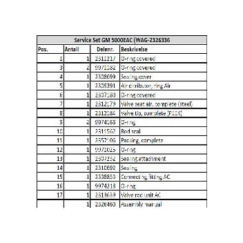 Service sett GM 5000EAC